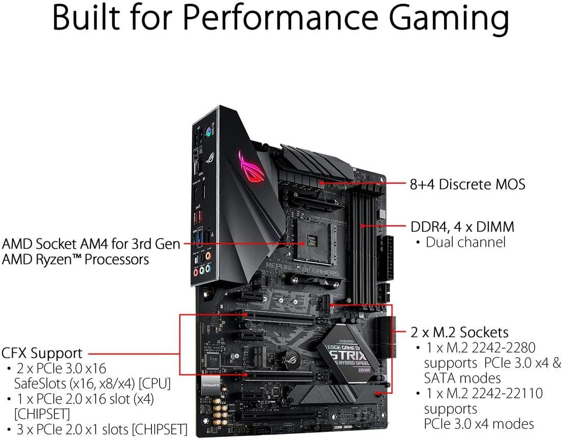 ROG Strix B450-F Gaming II AMD AM4 (Ryzen 5000, 3Rd Gen Ryzen ATX Gaming Motherboard (8+4 Power Stages, HDMI 2.0B/Dp,2 X Pcie 3.0 X16, USB 3.2 Gen 2 Type-C, BIOS Flashback, 256Mb BIOS Flash ROM