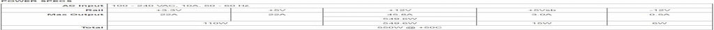 Supernova 550 G3, 80 plus Gold 550W, Fully Modular, Eco Mode with New HDB Fan, 7 Year Warranty, Includes Power on Self Tester, Compact 150Mm Size, Power Supply 220-G3-0550-Y1